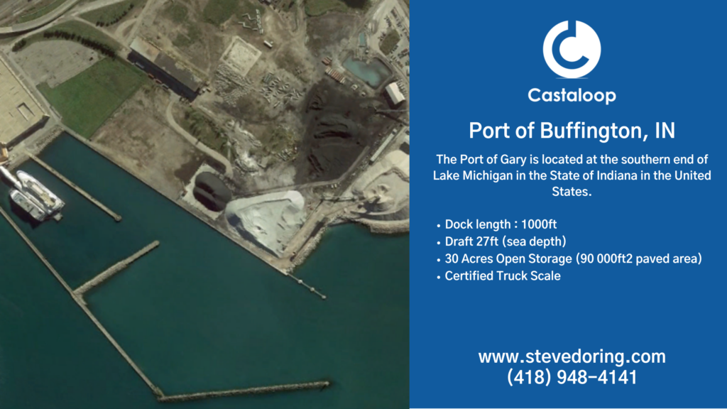 castaloop Port of buffington
